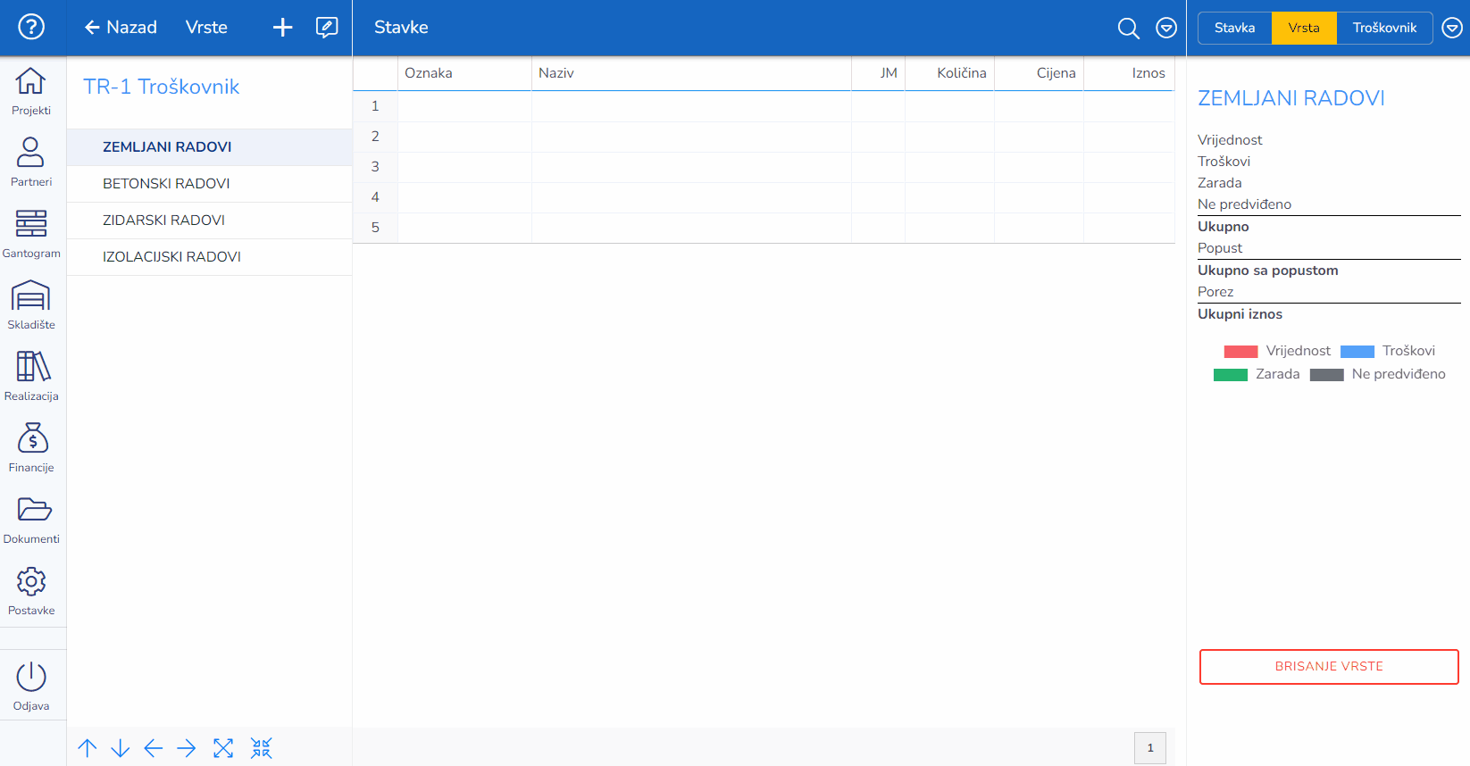 Kopiranje stavki troškovnika